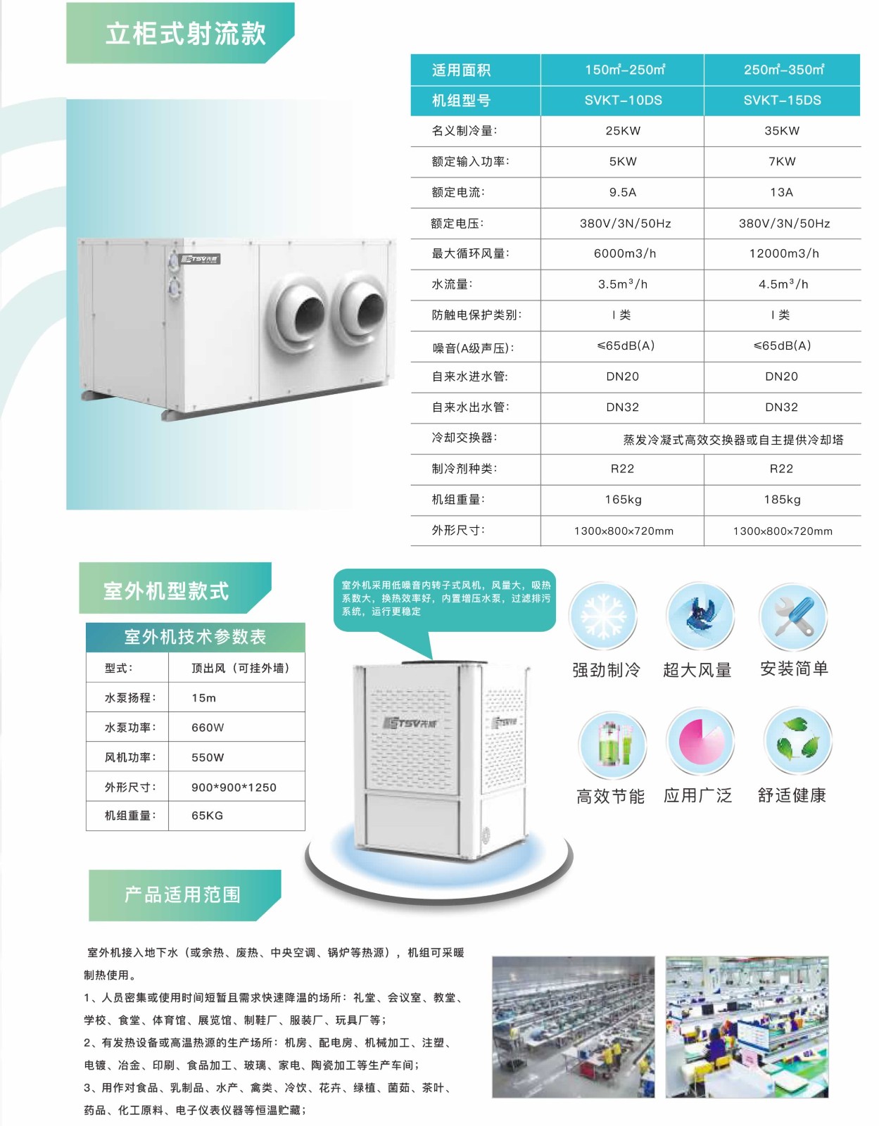 2023蒸發(fā)冷空調(diào)畫冊 - 曲線印刷-11.jpg